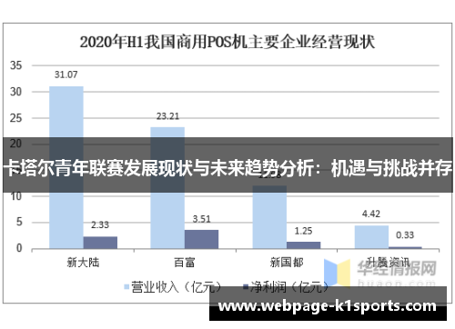 卡塔尔青年联赛发展现状与未来趋势分析：机遇与挑战并存