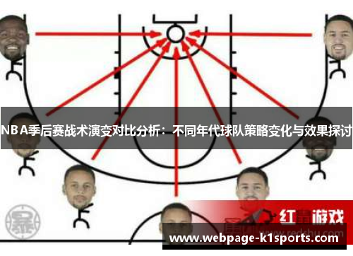 NBA季后赛战术演变对比分析：不同年代球队策略变化与效果探讨