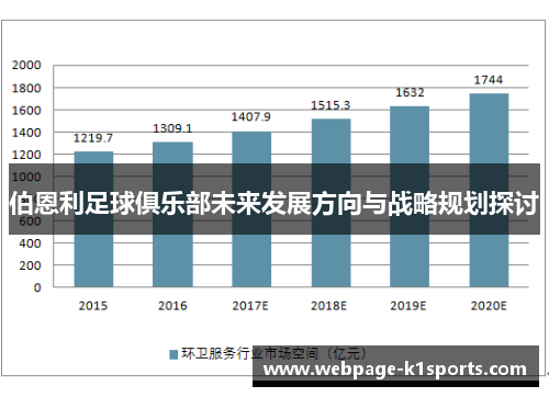伯恩利足球俱乐部未来发展方向与战略规划探讨