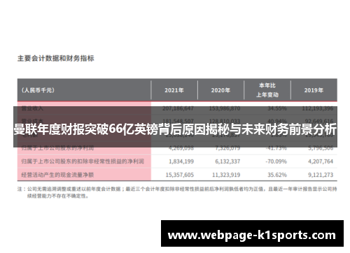 曼联年度财报突破66亿英镑背后原因揭秘与未来财务前景分析