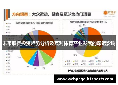 未来联赛投资趋势分析及其对体育产业发展的深远影响