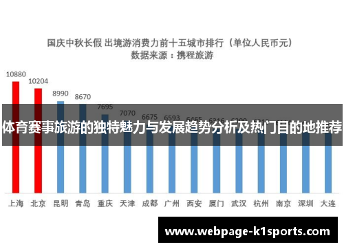 体育赛事旅游的独特魅力与发展趋势分析及热门目的地推荐
