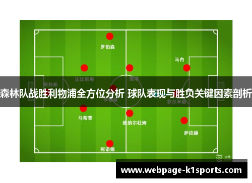 森林队战胜利物浦全方位分析 球队表现与胜负关键因素剖析