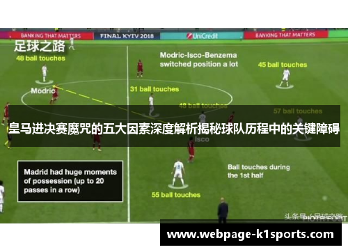 皇马进决赛魔咒的五大因素深度解析揭秘球队历程中的关键障碍