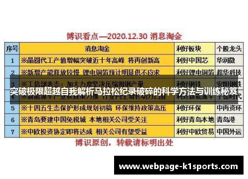 突破极限超越自我解析马拉松纪录破碎的科学方法与训练秘笈