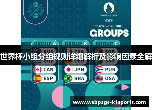 世界杯小组分组规则详细解析及影响因素全解