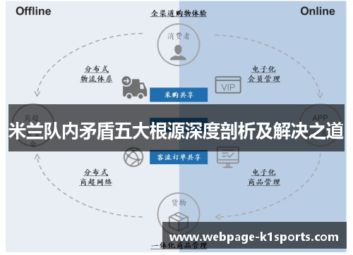 米兰队内矛盾五大根源深度剖析及解决之道