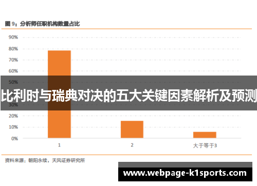 比利时与瑞典对决的五大关键因素解析及预测