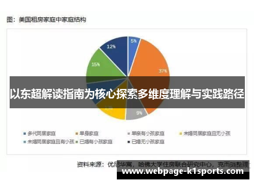 以东超解读指南为核心探索多维度理解与实践路径