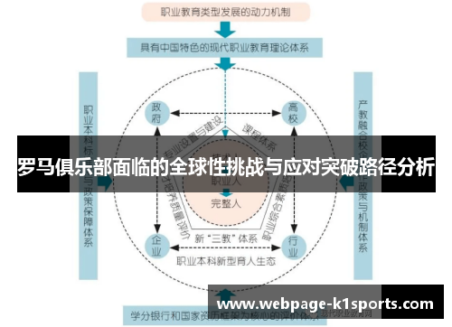 罗马俱乐部面临的全球性挑战与应对突破路径分析