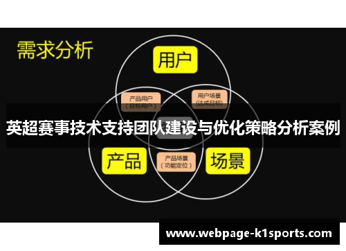 英超赛事技术支持团队建设与优化策略分析案例