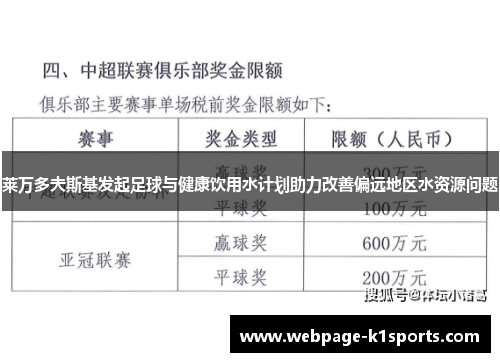 莱万多夫斯基发起足球与健康饮用水计划助力改善偏远地区水资源问题