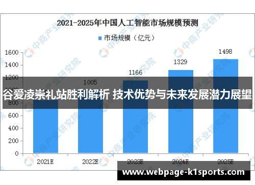谷爱凌崇礼站胜利解析 技术优势与未来发展潜力展望
