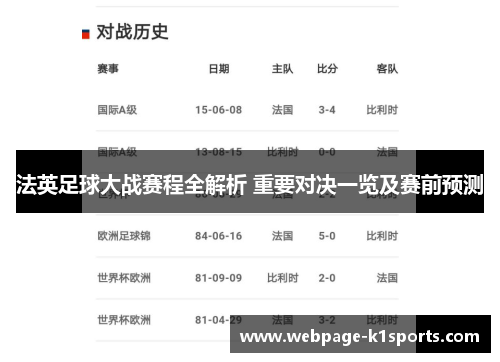 法英足球大战赛程全解析 重要对决一览及赛前预测
