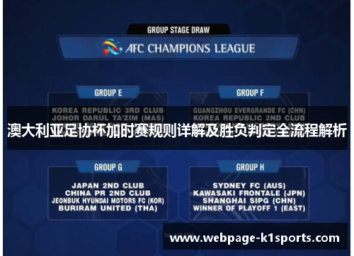 澳大利亚足协杯加时赛规则详解及胜负判定全流程解析