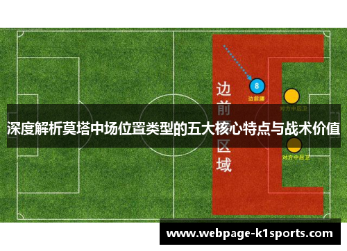 深度解析莫塔中场位置类型的五大核心特点与战术价值