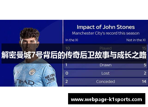 解密曼城7号背后的传奇后卫故事与成长之路 解密曼城7号背后的传奇后卫故事与成长之路