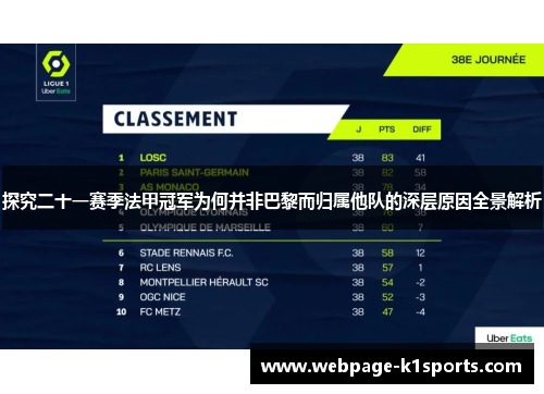 探究二十一赛季法甲冠军为何并非巴黎而归属他队的深层原因全景解析