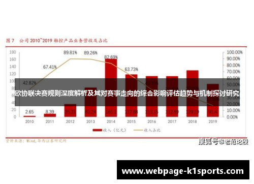 欧协联决赛规则深度解析及其对赛事走向的综合影响评估趋势与机制探讨研究